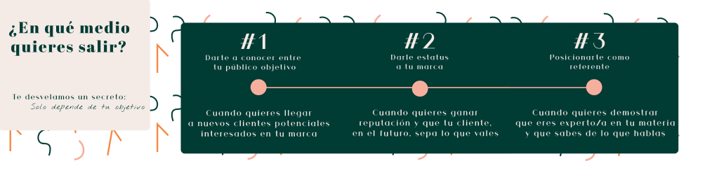 infografia que medios de comunicacion te convienen