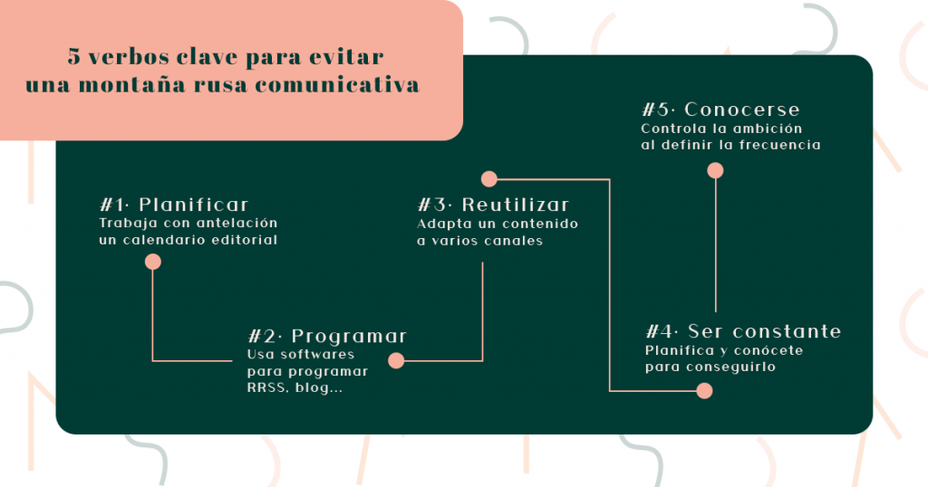 infografia claves comunicacion y salir en medios